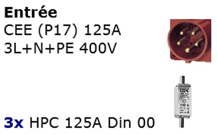 tableau 125a type 2 entree