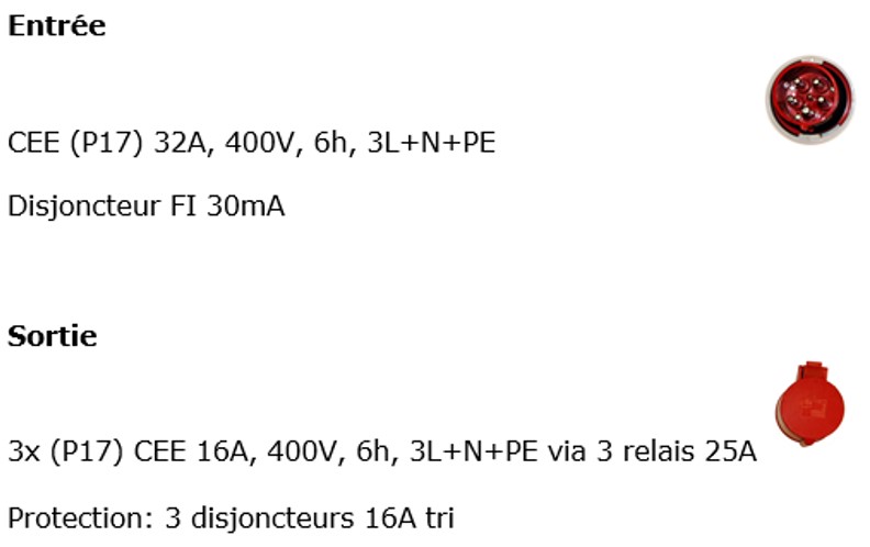 Tableau commande 40A entree sortie