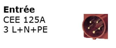 Tableau 125A type 3 entree