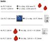 tableau ad 250a sortie