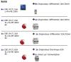 Tableau 63A caoutchouc sortie