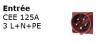Tableau 125A type 3 entree